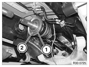 Output Shafts